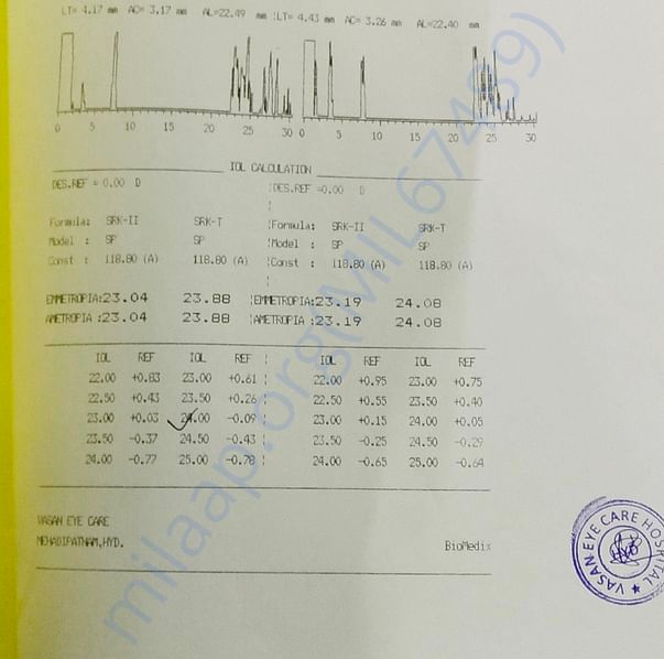 Medical Report