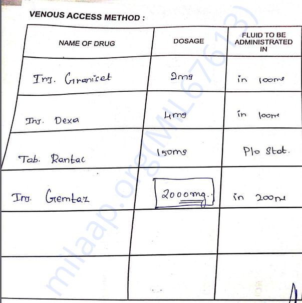 Medical Report