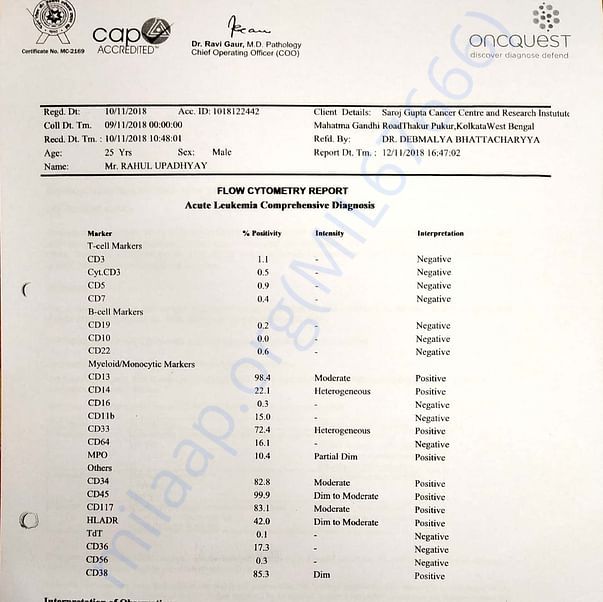 Medical Report