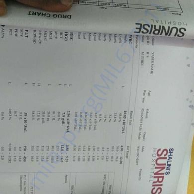 Medical Report