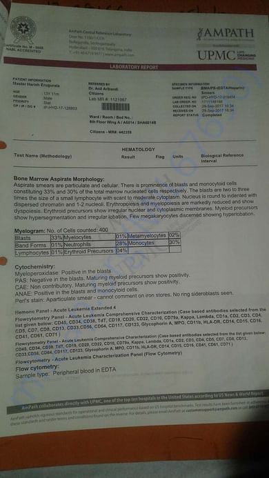 Blood report