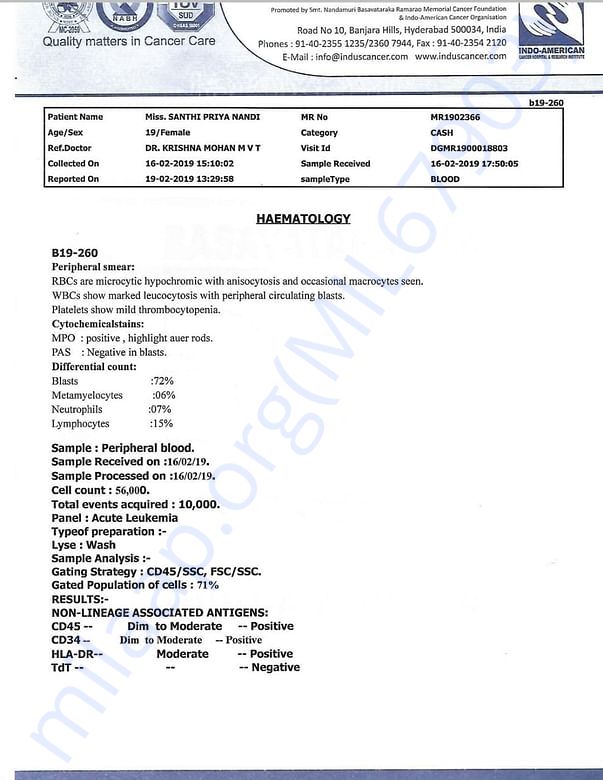 Hospital Report