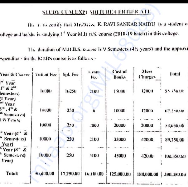 Estimation Letter