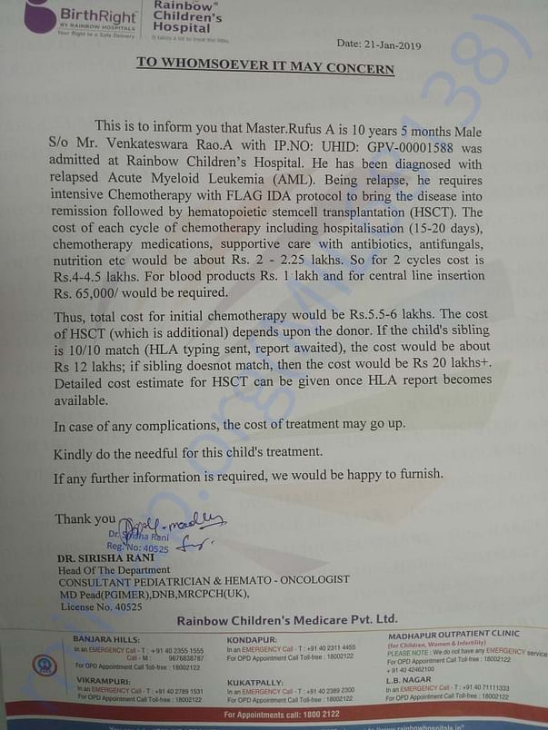 Estimation letter