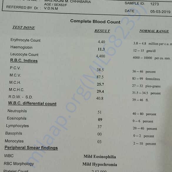 Medical Report