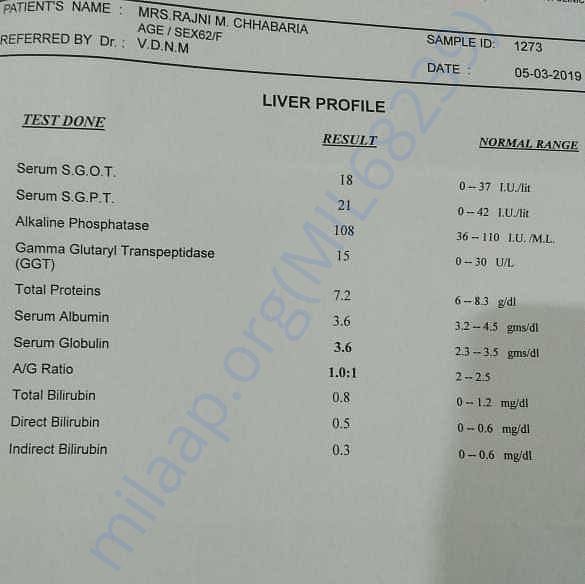 Medical Report
