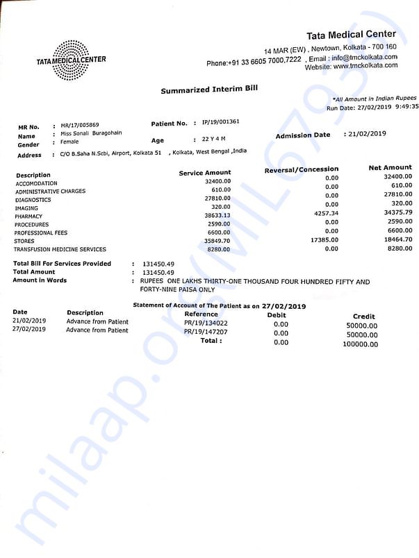 Bill of Chemotherapy