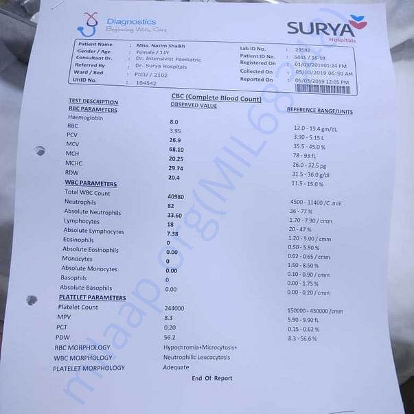Medical Report