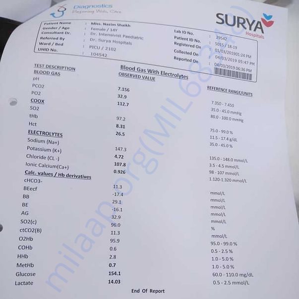 Medical Report
