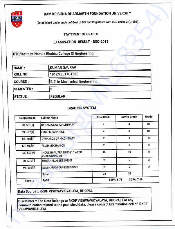 My 5th semester College result