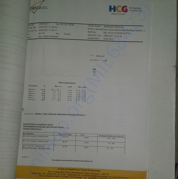 Medical Report