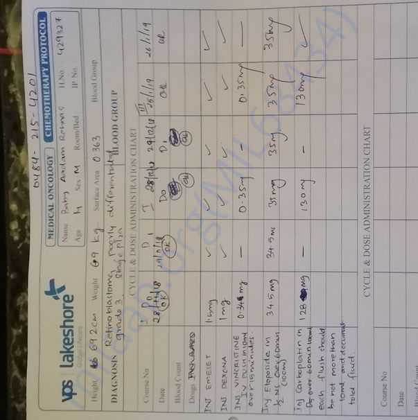 Medical Report