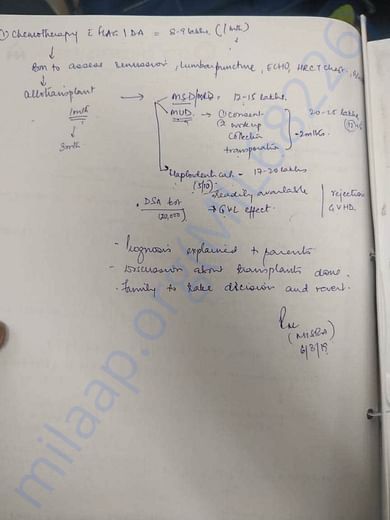 Medical report of Baabu -2