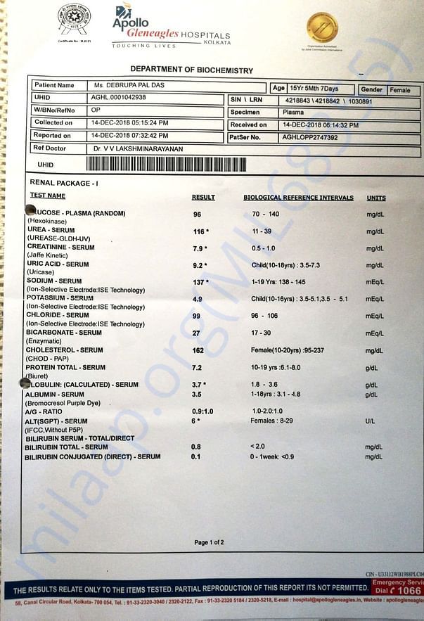 Latest renal tests.