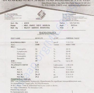 Medical Report