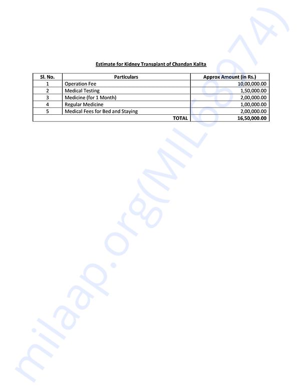 Estimation Letter