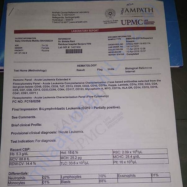 Medical Report