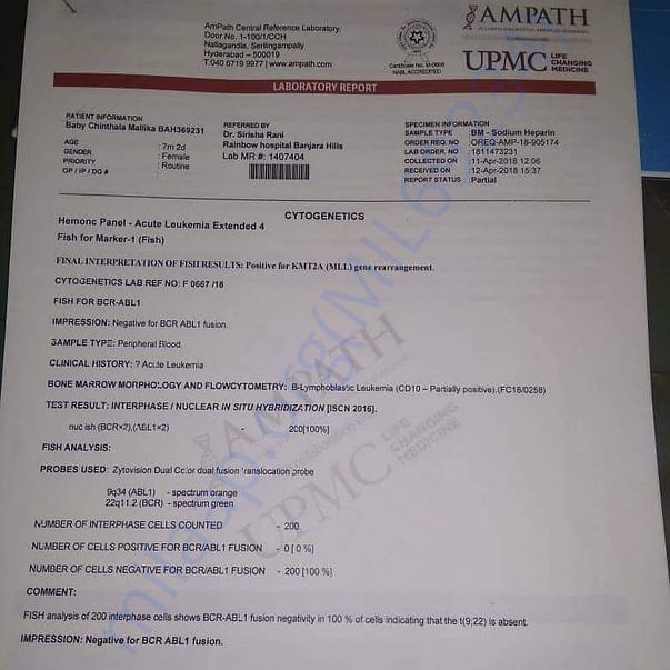 Medical Report