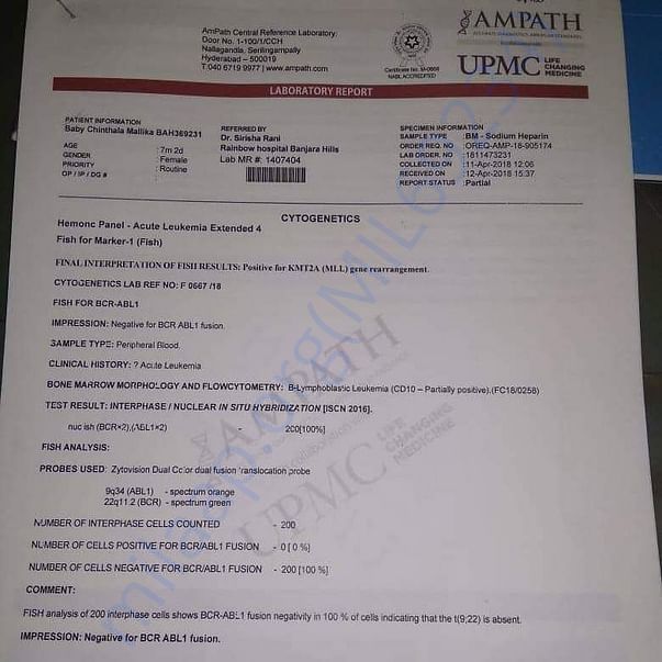 Medical Report