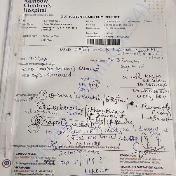 Admission letter