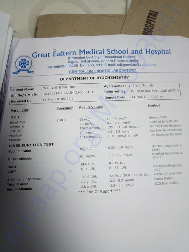 serum albumin level decreases & creatinine varies