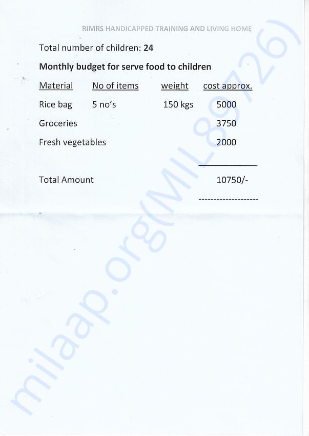 Total number of children and their monthly budget