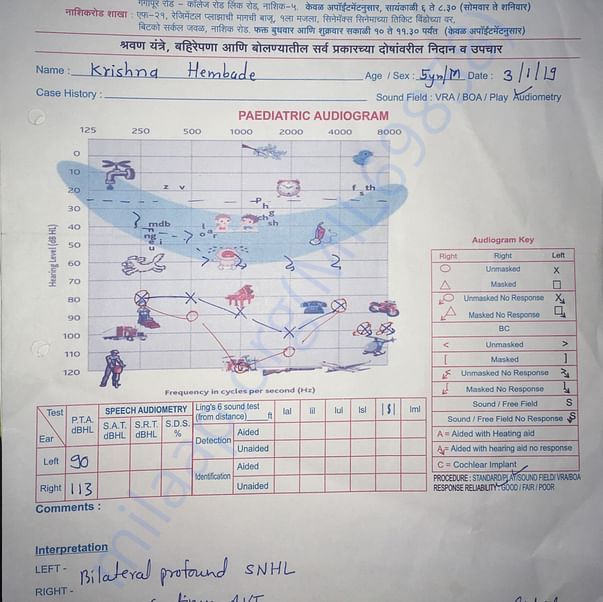 Estimation Letter