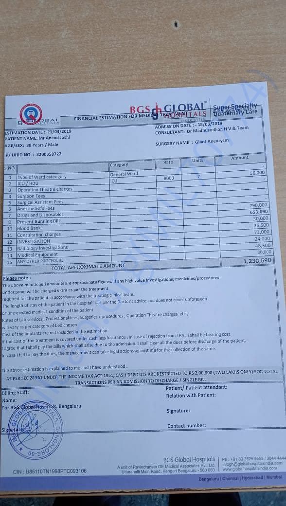 Estimated Cost