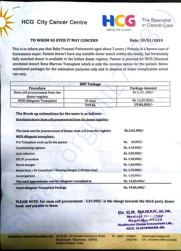 Estimate & Admission Letter