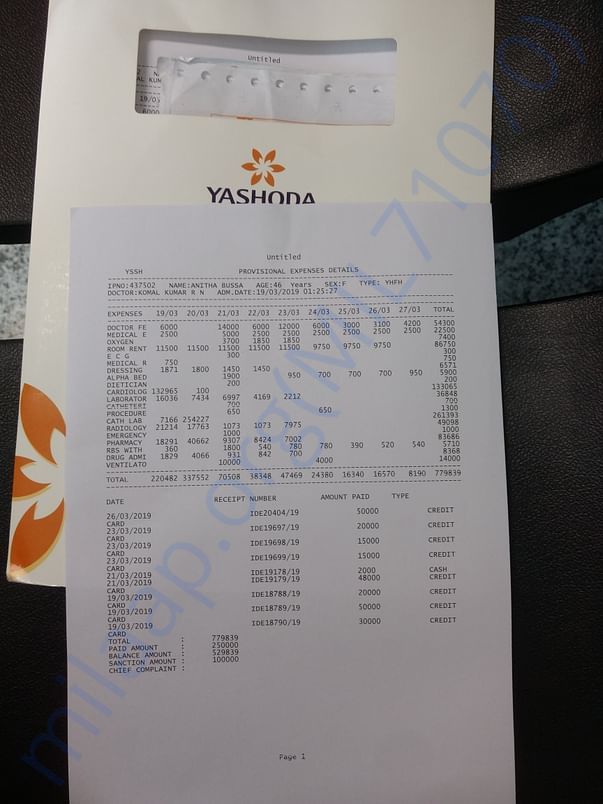 Provisional Expenses