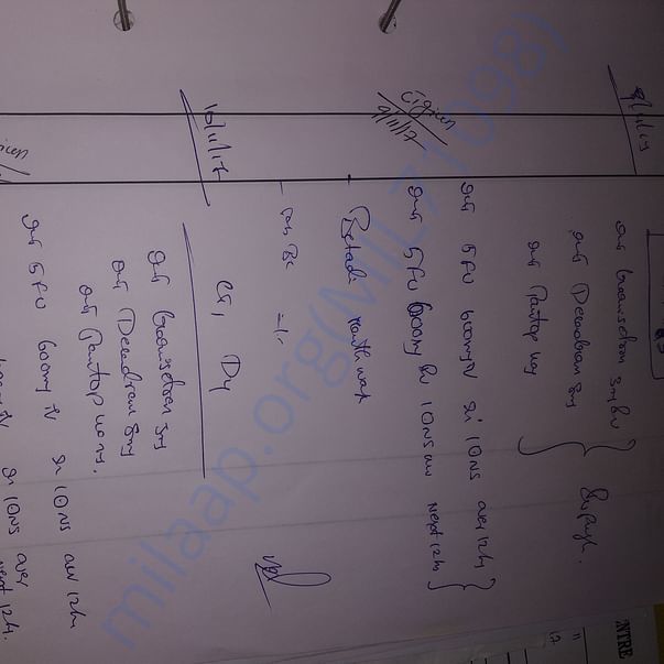 Medical Report