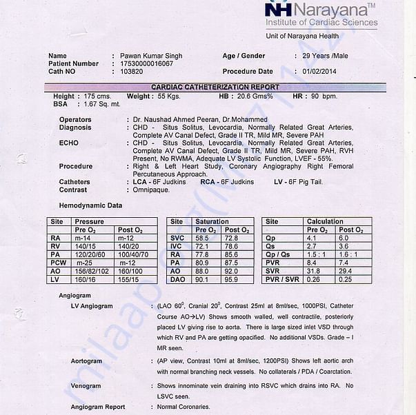 Medical Report