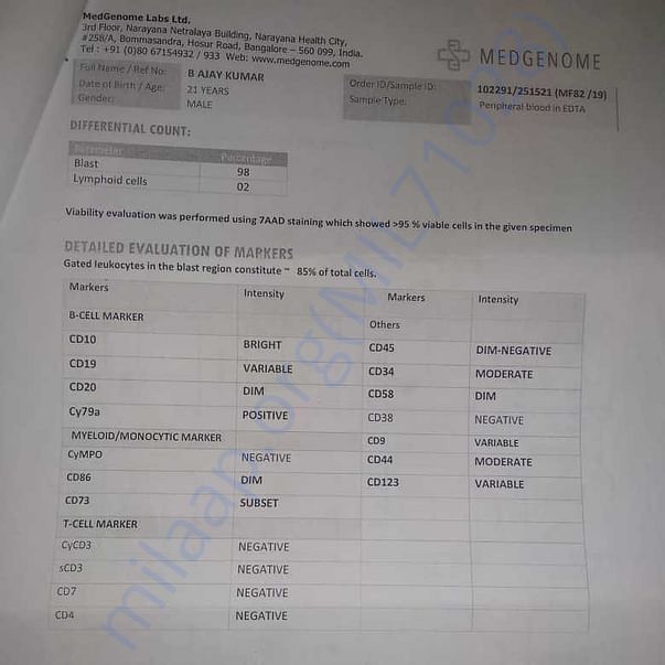 Medical Report