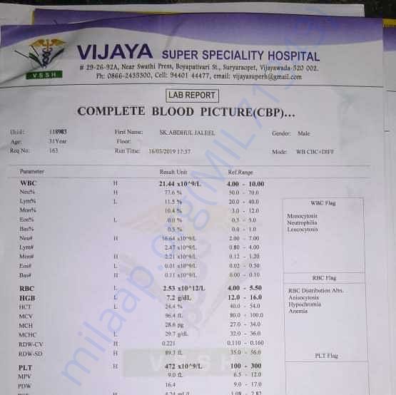 Medical Report