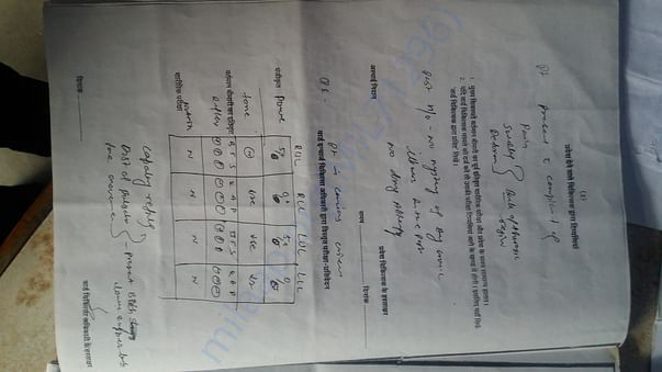 Ward slip