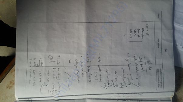 Ward slip