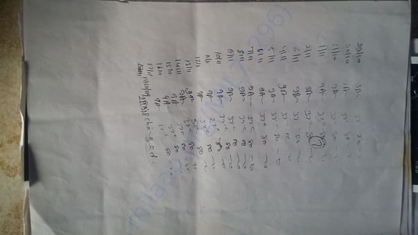 Diagnosed report