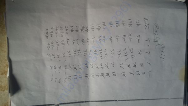 Diagnosed report