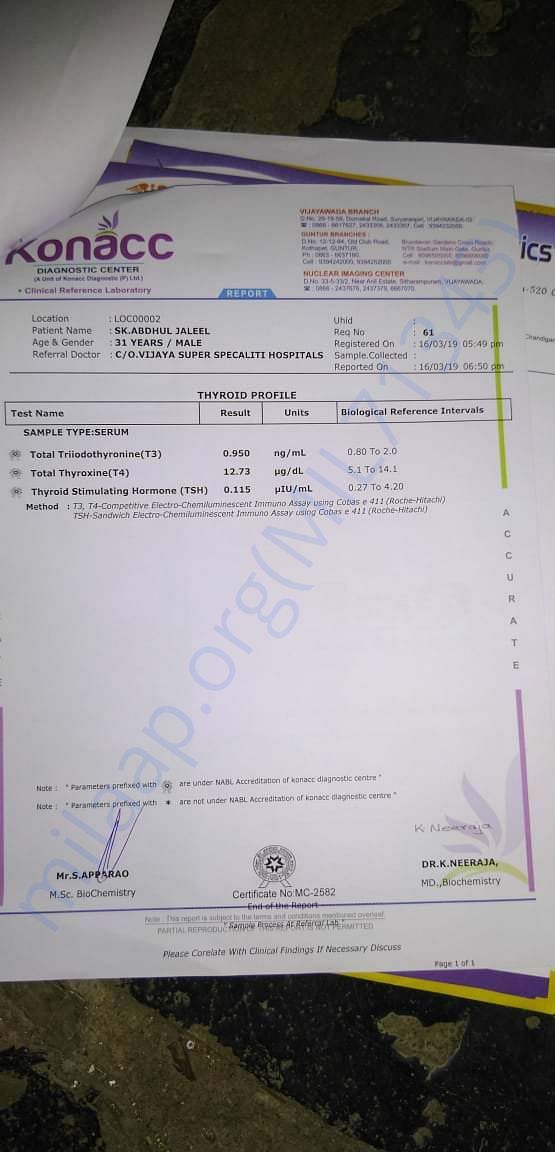 thyroid profile