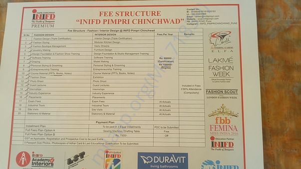 Fees structure from college