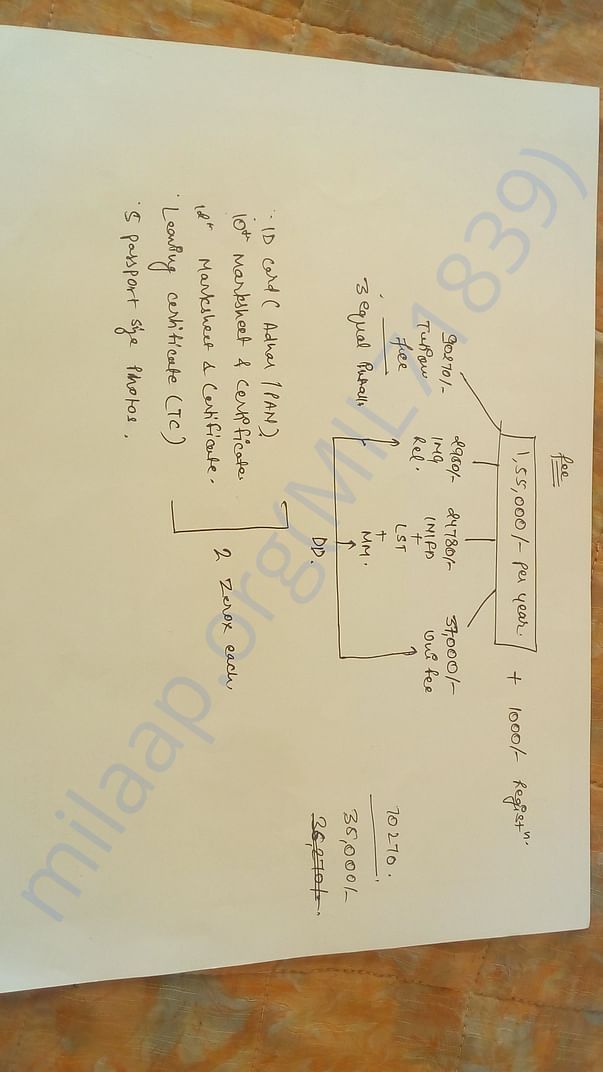 Fees structure from college
