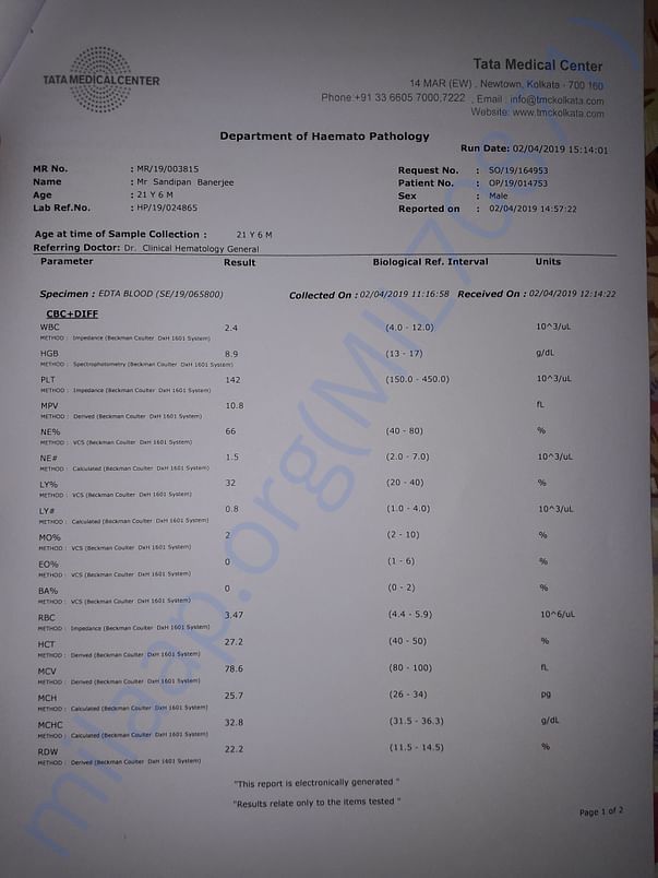 Blood report as on 2nd April