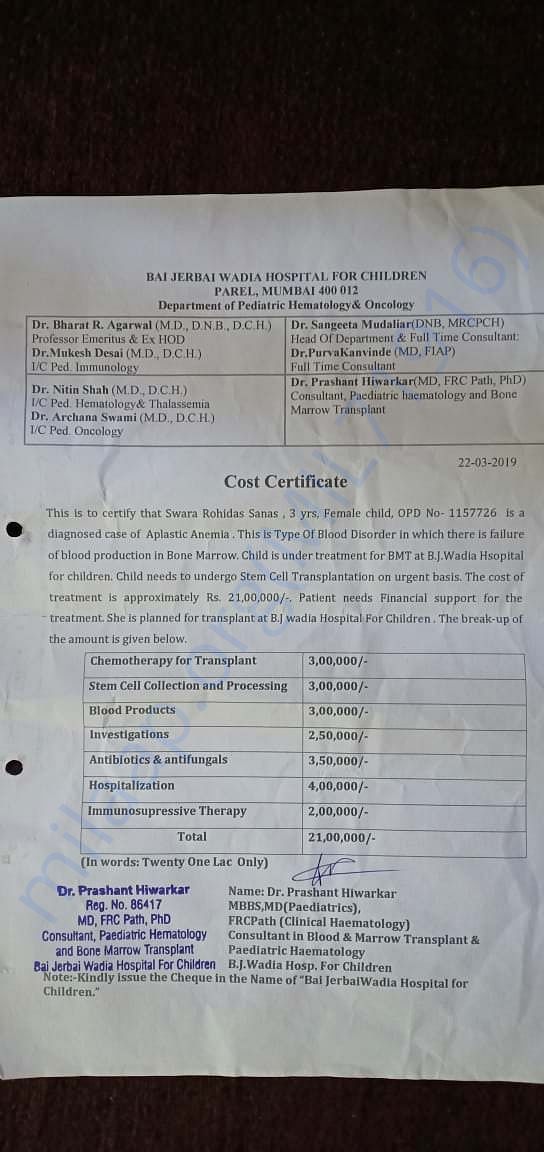 This is the cost estimate for operation.
