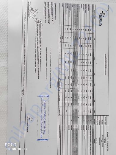 Estimated Bill to be cleared.