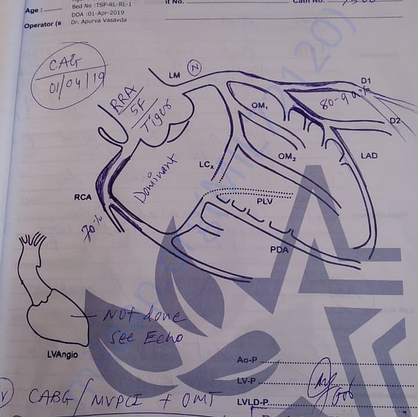 Medical Report