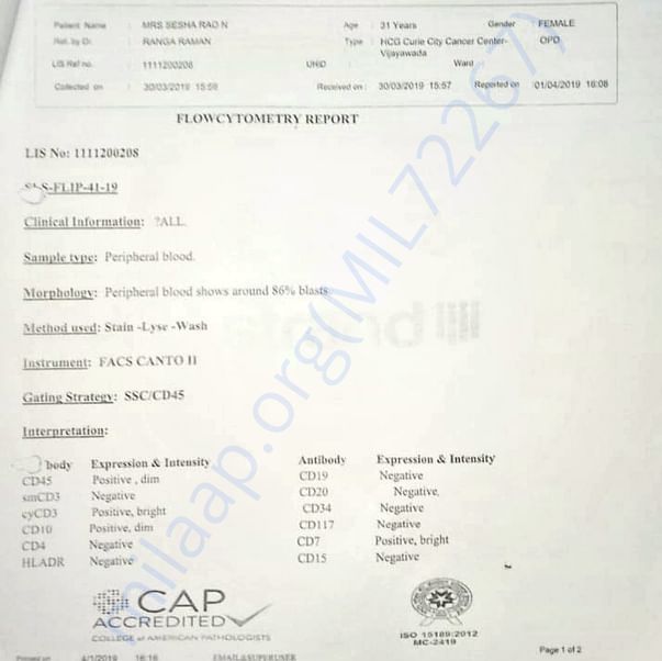 Medical Report