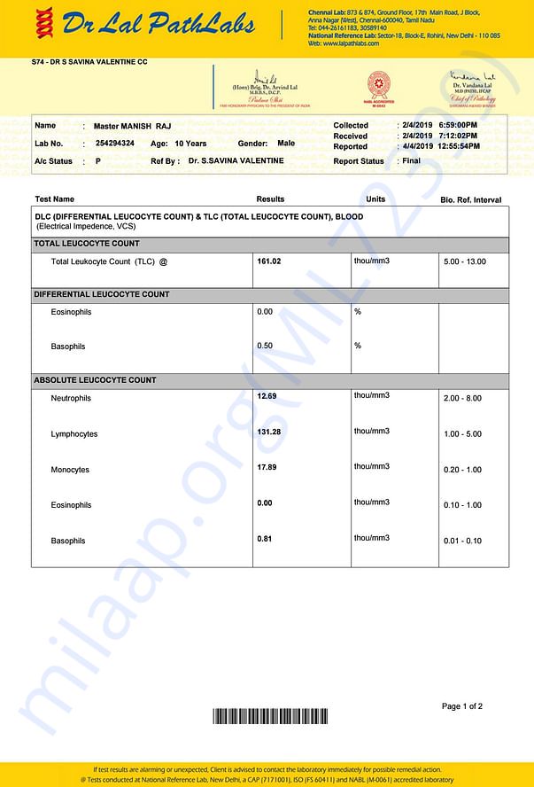 Medical Report