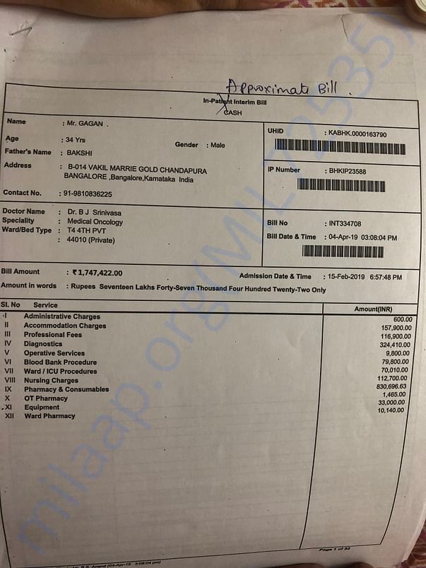 Approximate Bill till 06-April-2019