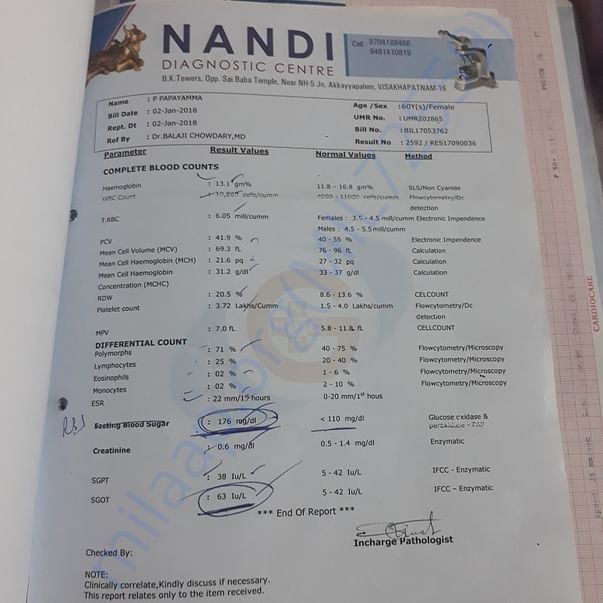 Medical Report