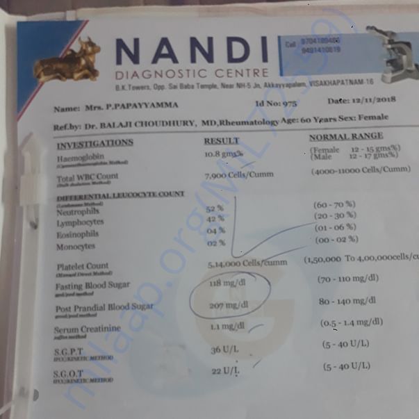 Medical Report
